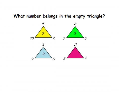 The Empty Triangle