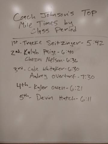 We ran the mile yesterday and these were the top times in each class period!